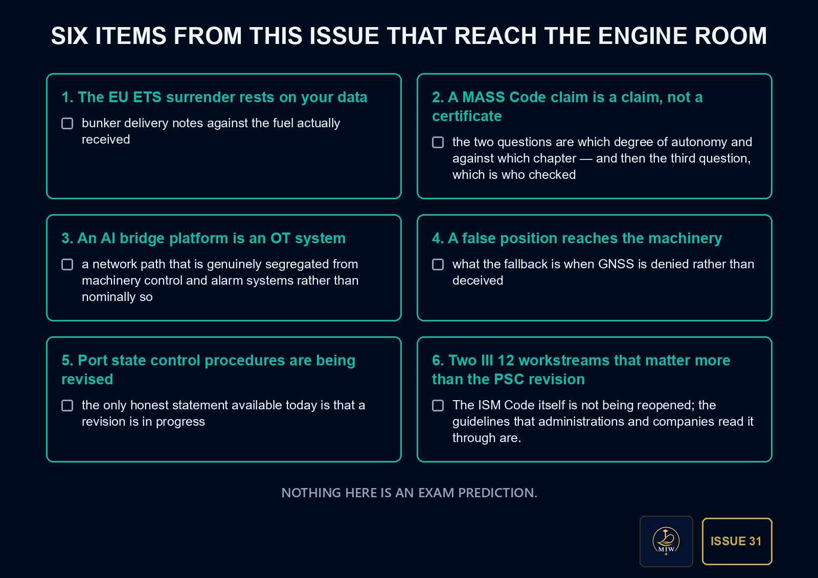 Checklist card: six items from this issue that reach the engine room. 1. The EU ETS surrender rests on your data: bunker delivery notes against the fuel actually received. 2. A MASS Code claim is a claim, not a certificate: the two questions are which degree of autonomy and against which chapter — and then the third question, which is who checked. 3. An AI bridge platform is an OT system: a network path that is genuinely segregated from machinery control and alarm systems rather than nominally so. 4. A false position reaches the machinery: what the fallback is when GNSS is denied rather than deceived. 5. Port state control procedures are being revised: the only honest statement available today is that a revision is in progress. 6. Two III 12 workstreams that matter more than the PSC revision: The ISM Code itself is not being reopened; the guidelines that administrations and companies read it through are. Nothing here is an exam prediction.