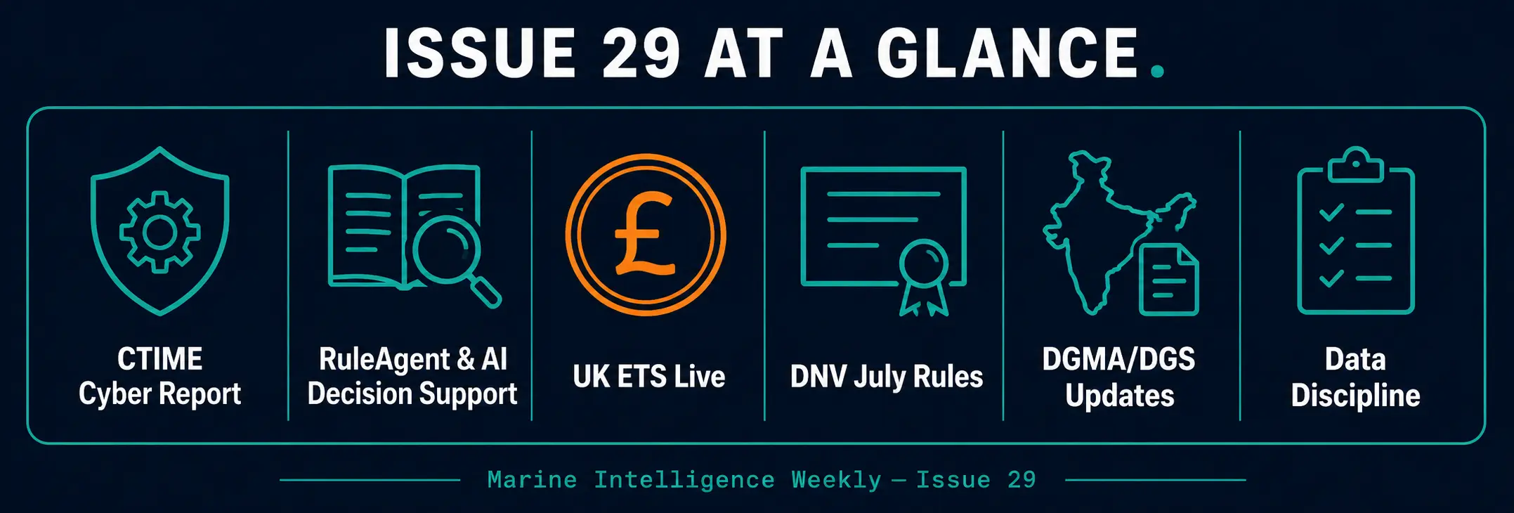 Quick read summary strip: CTIME cyber report, RuleAgent and Orca AI decision support, UK ETS live, DNV July rules, DGMA India updates, data discipline
